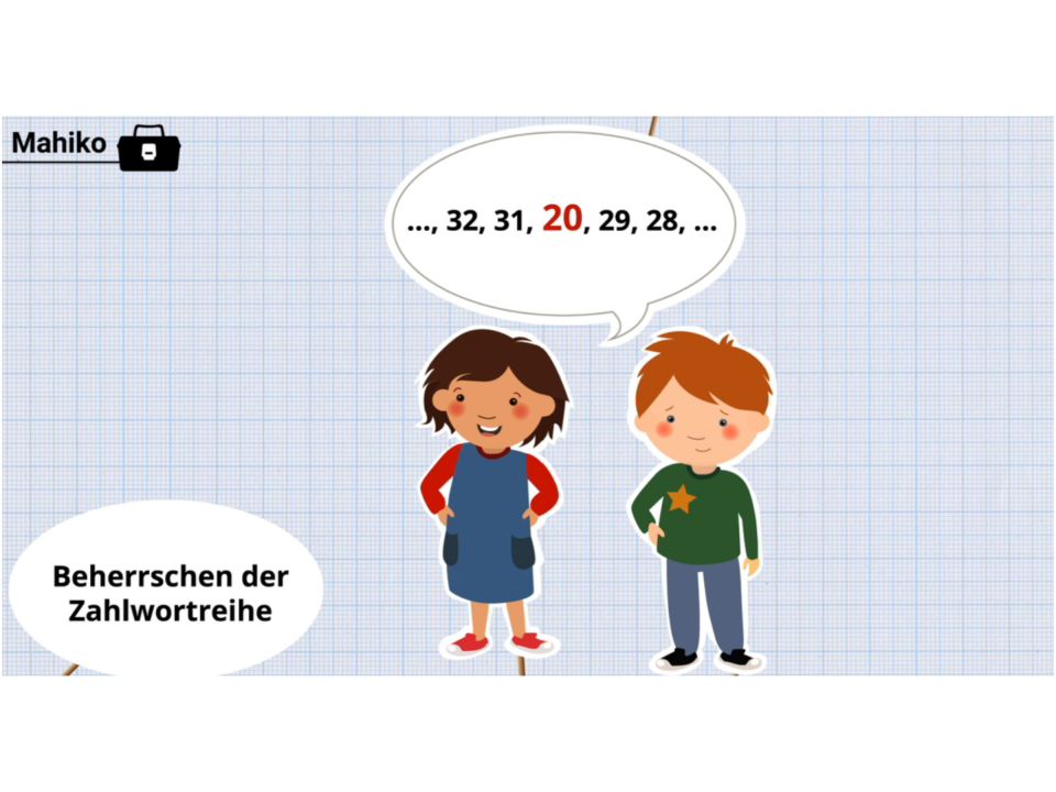 Abbildung aus einem Mahiko-Video. Überschrift: „Beherrschen der Zahlwortreihe“. Mittig: Ein Junge und ein Mädchen. Darüber: Sprechblase des Mädchens. In der Sprechblase: „…, 32, 31, 20, 29, 28, …“.