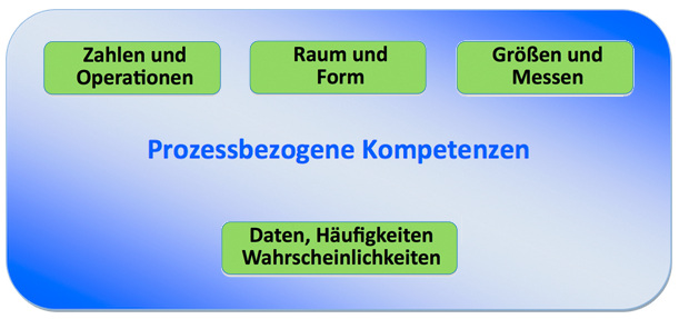 PIKAS-fuer-den-Unterricht_Screen01.jpg