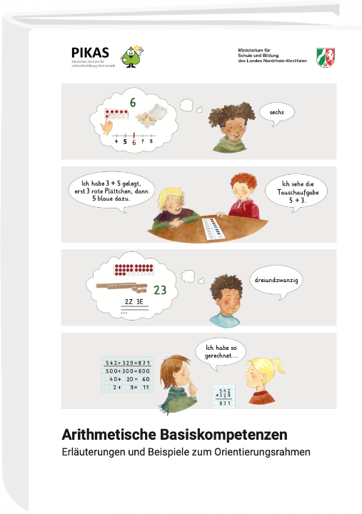 Deckblatt der Handreichung „Rechenschwierigkeiten vermeiden. Hintergrundwissen und Unterrichtsanregungen für die Schuleingangsphase“. Oben links: „PIKAS. Deutsches Zentrum für Lehrerbildung Mathematik.“ Oben rechts: „Ministerium für Schule und Bildung des Landes NRW.“ Darunter: Foto zweier Kinder, die über ein Arbeitsheft gebeugt sind und etwas schreiben. Unten rechts: „Bildungsland NRW. Hier wachsen Talente.“