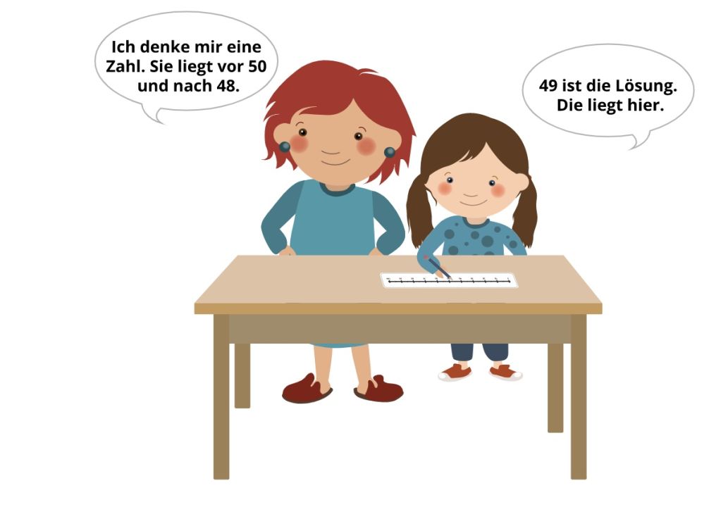 Ausschnitt aus einem Mahiko-Lernvideo. Darstellung einer Lehrperson (links) und eines Kindes (rechts), die an einem Tisch stehen, auf dem ein Zahlenstrahl liegt. Sprechblase Lehrkraft: „Ich denke mir eine Zahl. Sie liegt vor 50 und nach 48.“, Sprechblase Kind: „49 ist die Lösung. Die liegt hier.“