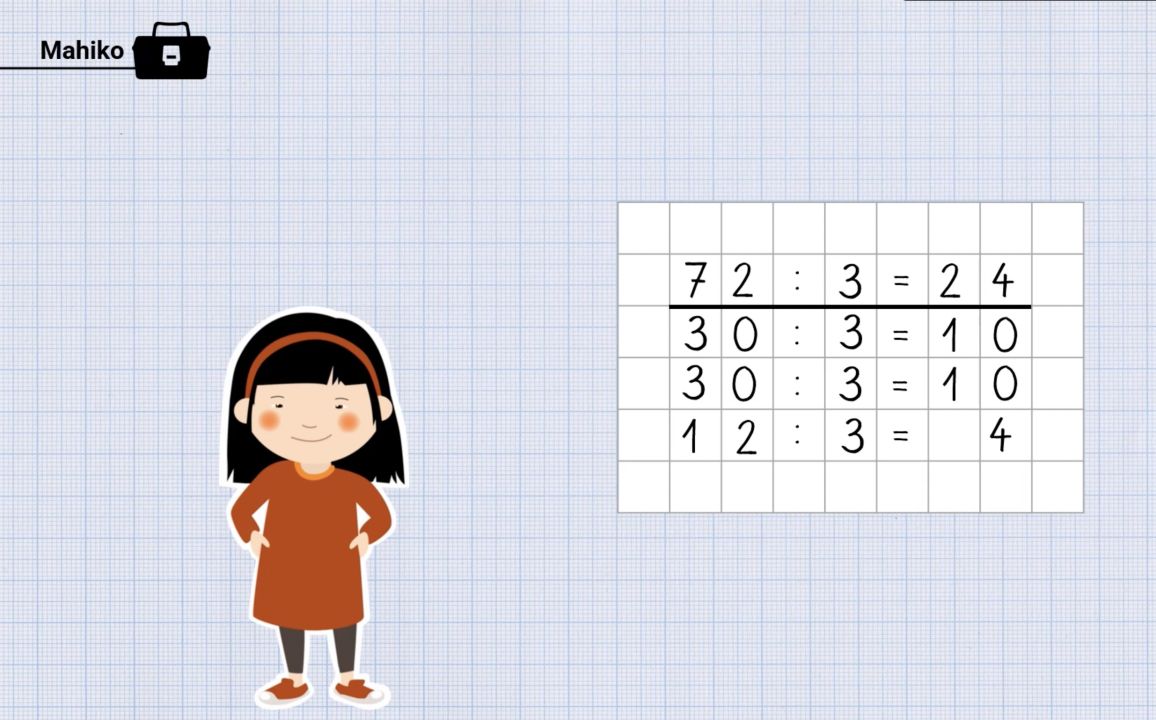Ausschnitt aus einem Mahiko-Lernvideo. Links: Darstellung eines Mädchens. Rechts: Rechnung der Aufgabe „72 geteilt durch 3 = 24“. Rechenschritt: „30 geteilt durch 3 = 10, 30 geteilt durch 3 = 10, 12 geteilt durch 3 = 4“.