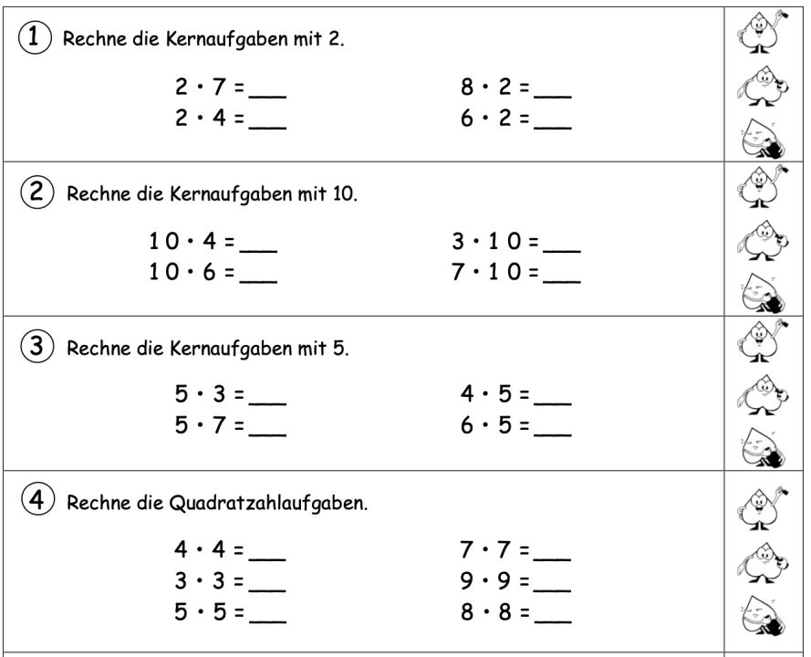 Ausschnitt aus der Standortbestimmung „Multiplikation im Kopf“. Aufgaben 1 bis 4. Aufgabe 1: „Rechne die Kernaufgaben mit 2“. Darunter: „2 mal 7 = _, 2 mal 4 = _, 8 mal 2 = _, 6 mal 2 = _“. Aufgabe 2: „Rechne die Kernaufgaben mit 10.“ Darunter: „10 mal 4 = _, 10 mal 6 = _, 3 mal 10 = _, 7 mal 10 = _“. Aufgabe 3: „Rechne die Kernaufgaben mit 5.“ Darunter: „5 mal 3 = _, 5 mal 7 = _, 4 mal 5 = _, 6 mal 5 = _“. Aufgabe 4: „Rechne die Quadratzahlaufgaben.“ Darunter: „4 mal 4 = _, 3 mal 3 = _, 5 mal 5 = _, 7 mal 7 = _, 9 mal 9 = _, 8 mal 8 = _“.