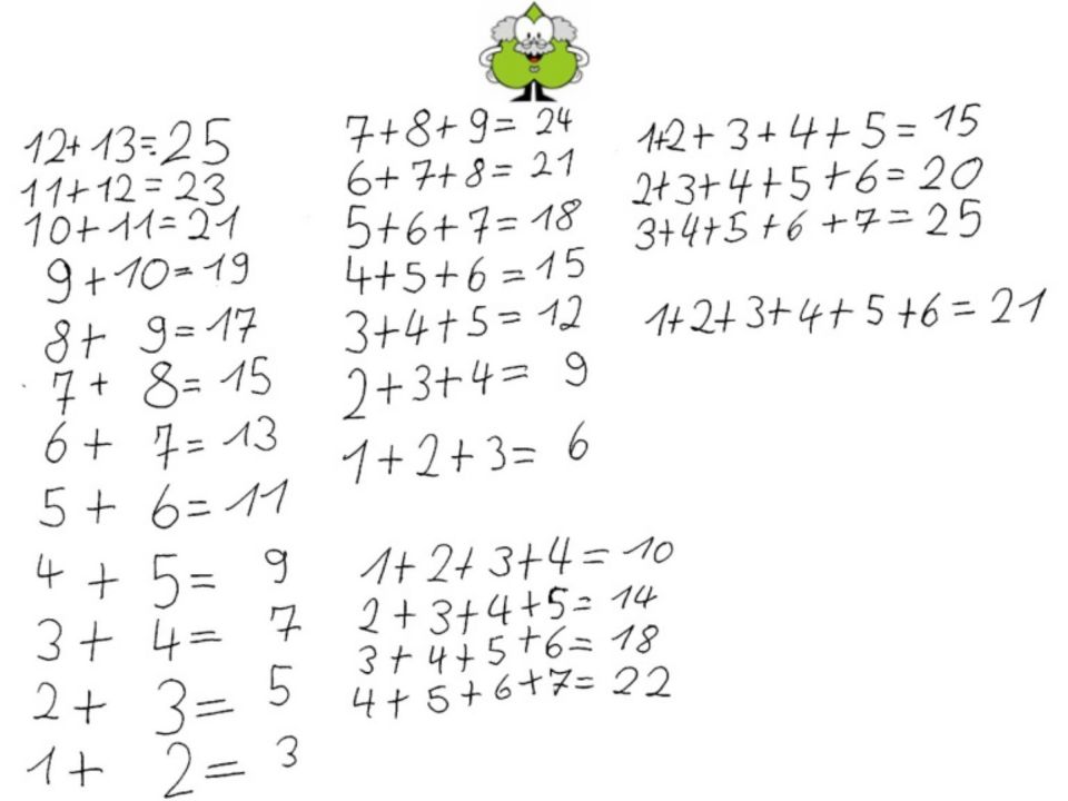 Abbildung eines Schülerdokuments zur Addition von Reihenfolgezahlen mit 2, 3, 4 und 5 Summanden. 