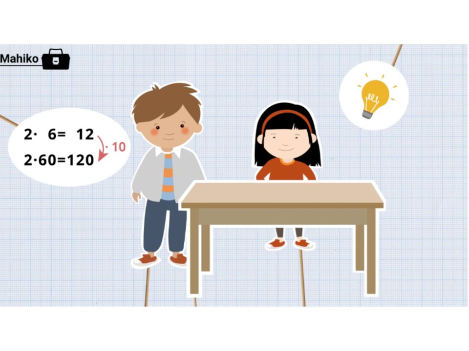 Abbildung aus einem Mahiko-Video. Mittig stehen zwei Kinder hinter einem Tisch. Rechts von ihnen ist eine Glühbirne eingeblendet. Links von ihnen steht die Aufgabe „2 mal 6 = 12, Pfeil nach unten: mal 10, 2 mal 60 = 120“.