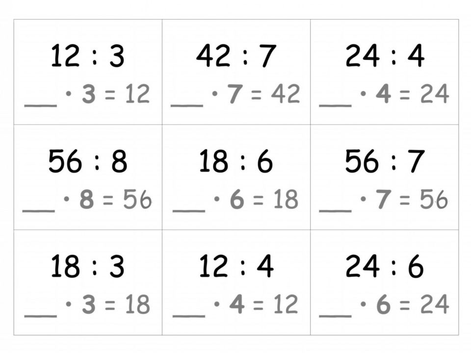 Ausschnitt aus den 1 durch 1-Karten: Kernaufgaben und ihre Tauschaufgaben. 3 mal 3 Raster mit Divisionsaufgaben. Jeweils 2 Aufgaben pro Karte mit Divisionsaufgabe und Tauschaufgabe. Zum Beispiel: „12 geteilt durch 3, _ mal 3 = 12“.