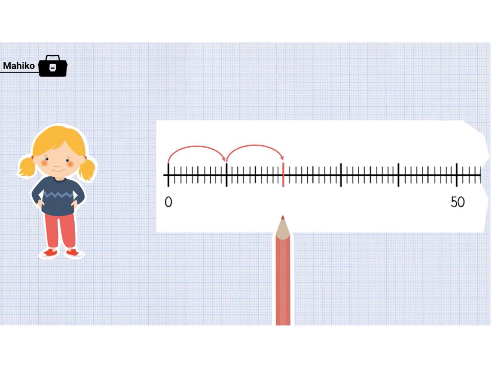 Ausschnitt aus einem Mahiko-Video zur Förderung des Zahlverständnisses. Links: Abbildung eines Kindes, Rechts: Zahlenstrahl von 0 bis 50. Darunter: Roter Buntstift. Von 0 bis 10 und von 10 bis 20 wurde jeweils ein roter Bogen gezeichnet.