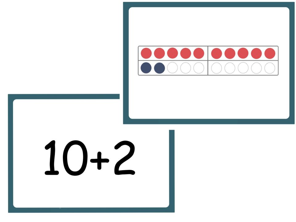 Vorder- und Rückseite einer Karte aus der Blitzblickkartei „10 plus“. Vorderseite: „10 plus 2“. Rückseite: Zwanzigerfeld mit 10 roten und 2 blauen Plättchen.