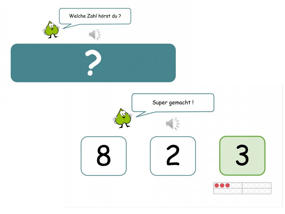 Aktivität zum Hören von Zahlwörtern. Oben links: Piko fragt „Welche Zahl hörst du?“/Lautsprechersymbol/Rechteck mit einem Fragezeichen. Unten rechts: Piko sagt „Super gemacht!“/Lautsprechersymbol/3 Kästchen mit den Zahlen 8, 2 und 3, wobei die 3 grün markiert ist. Darunter: Plättchendarstellung der 3 im Zwanzigerfeld.