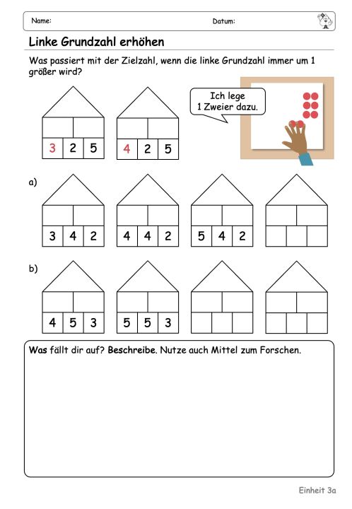 Abbildung eines Arbeitsblattes bei dem es darum geht, dass die linke Grundzahl eines Mal-Plus-Hauses systematisch erhöht wird. 