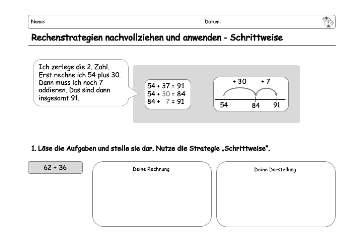 Arbeitsblatt mit einer Einführung und Beschreibung der halbschriftlichen Rechentrategie schrittweise. Darunter die Aufgabe 45 minus 24 zu der die Kinder eine eigene Rechnung mit Hilfe der Strategie schrittweise notieren sollen sowie eine passende Darstellung zeichnen sollen. 