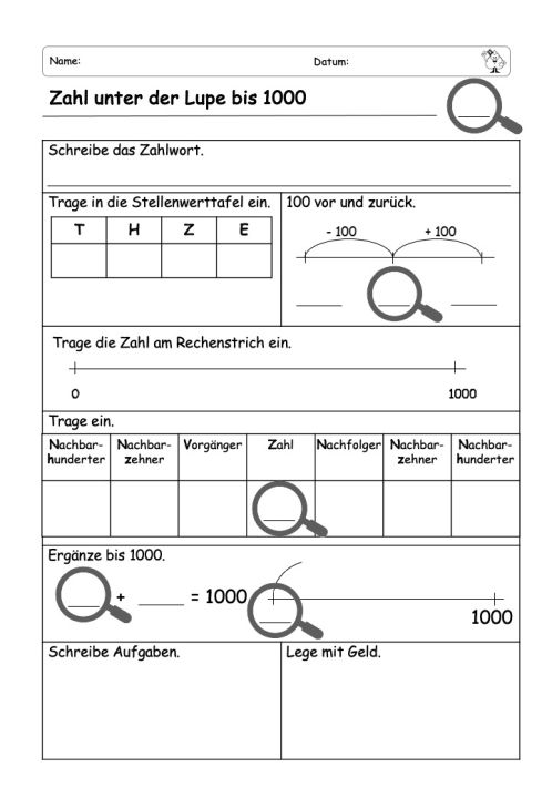 Ausschnitt aus dem Arbeitsblatt „Zahlen unter Lupe bis 1000“ zur Förderung des Zahlverständnisses einer beliebigen Zahl bis 1000. 1. Aufgabe: „Schreibe das Zahlwort.“ 2. Aufgabe: „Trage in die Stellenwerttafel ein.“ Darunter leere Stellenwerttafel mit vier Spalten (T/H/Z/E). 3. Aufgabe: „Ergänze bis Tausend.“ Darunter Rechenaufgabe _ plus  _ = 1000.